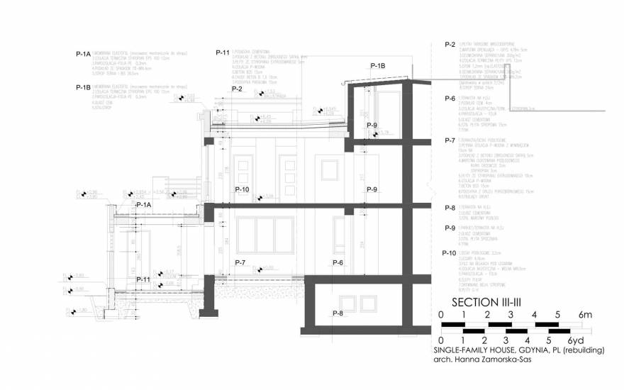 XVY – Single-Family House