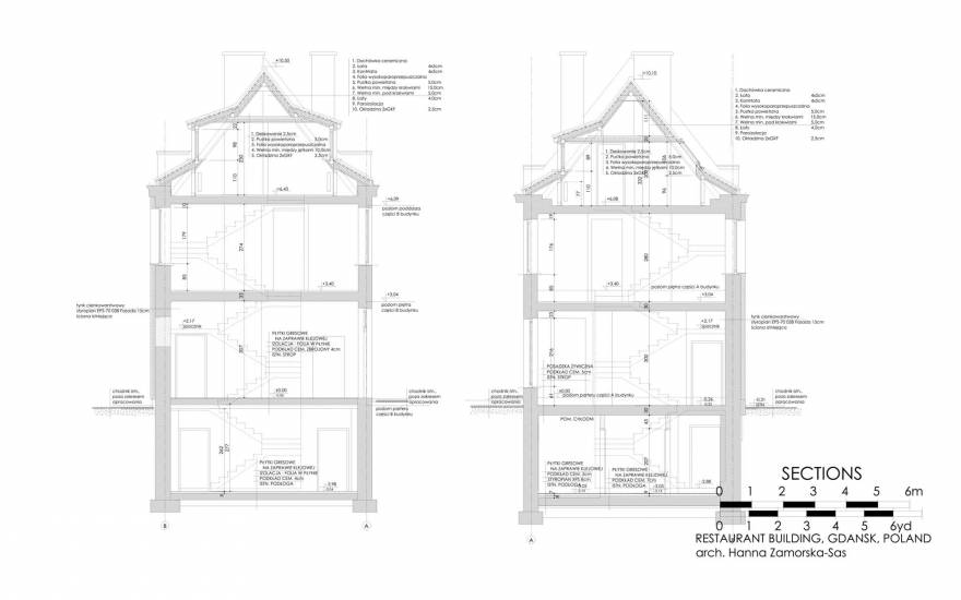 XVY – Restaurant Building (rebuilding)